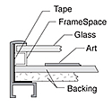 Framing with Acrylic Glazing Tips 4a