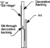 Art Hinging Tips - 16